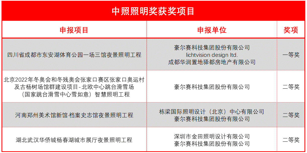 新建 Microsoft PowerPoint 演示文稿.gif