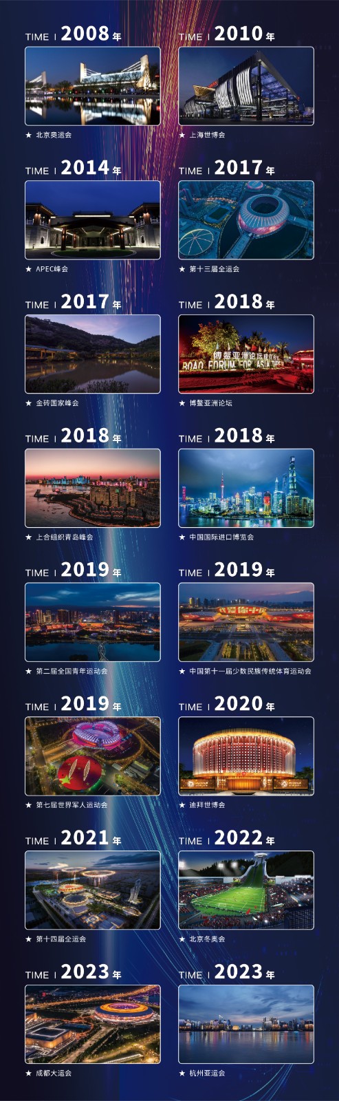 K8凯时集团主题盛会项目合集长图20230728 终.jpg